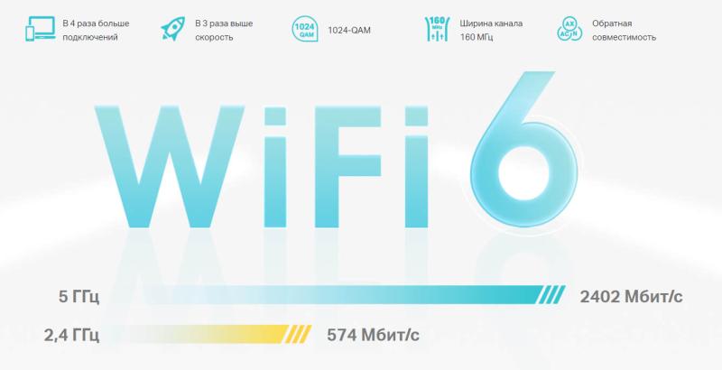 Жалаңаш Талиса Сото